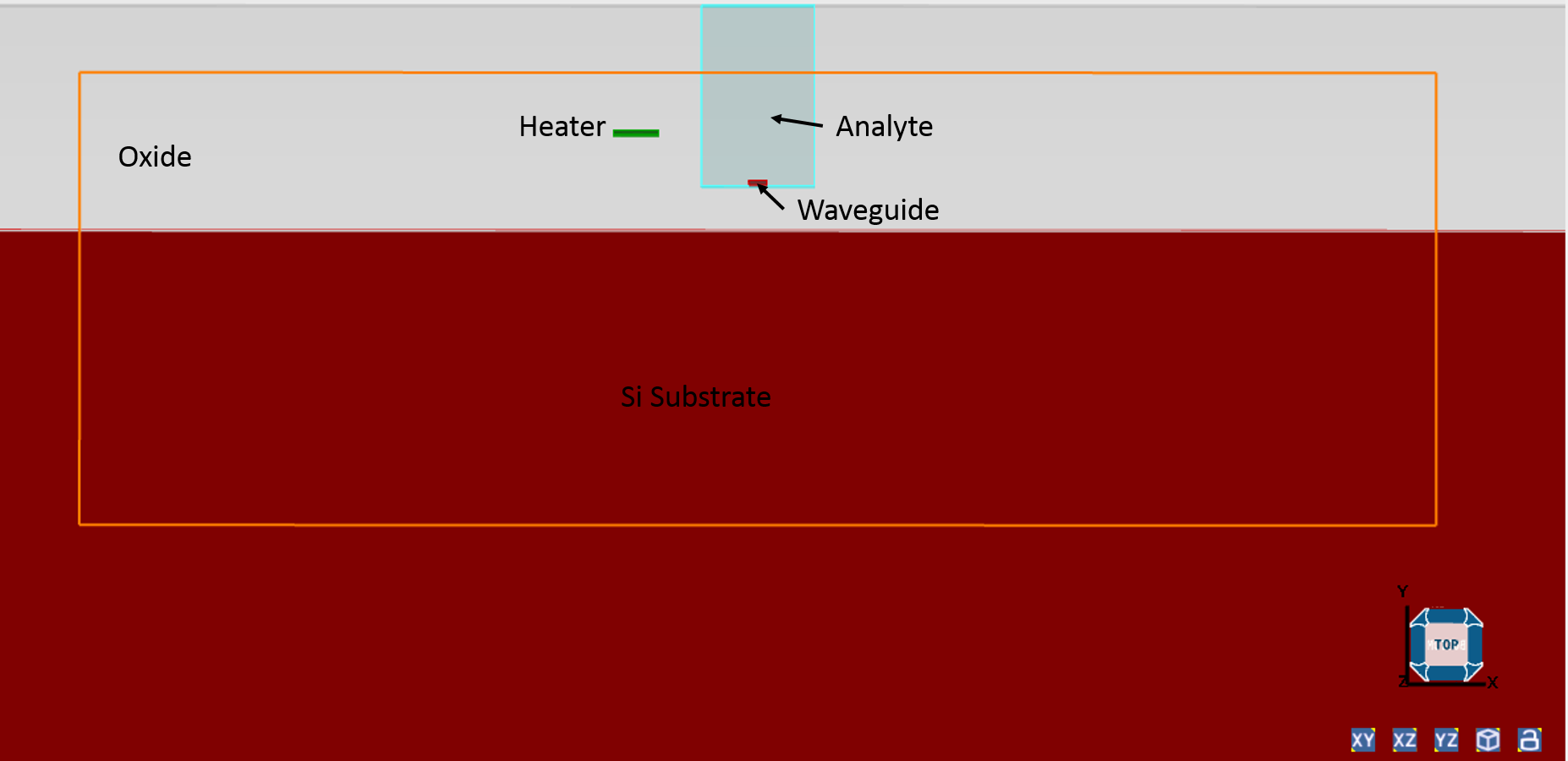 biosensor_heater_HEAT_schematic.png