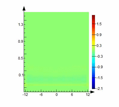 Zemax_interop_metalens_animation.gif