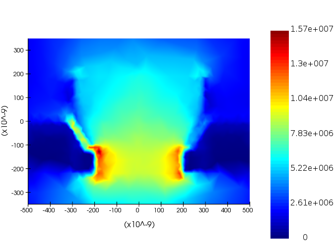 EAM_modulator_electric_field.png