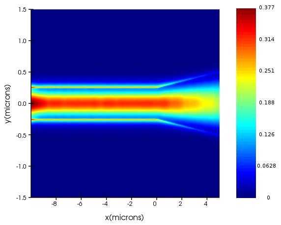 EAM_taper_field.png