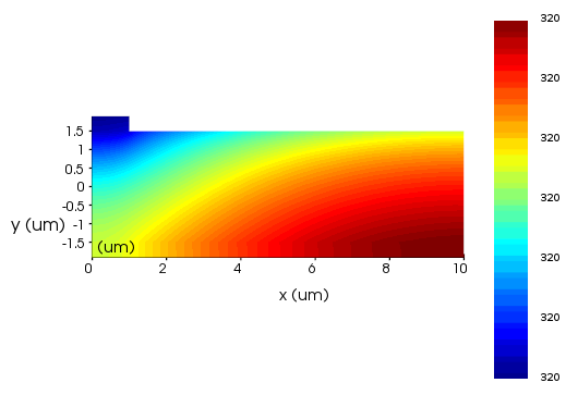 Surface import - Simulation object – Ansys Optics