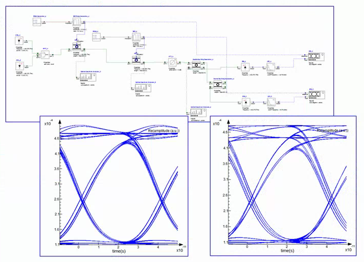 wavelength-division-multiplexing-ansys-optics