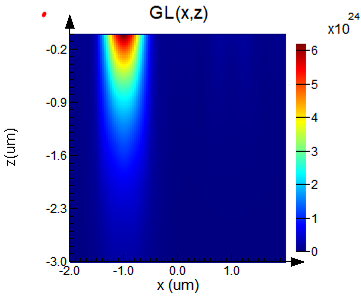 CMOS_image_sensor_angular_response_iqe_GL.png