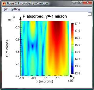 cmos_absorption_per_unit_volume_section2.png