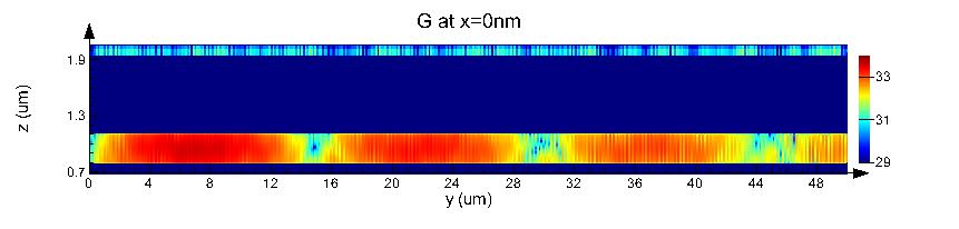 utc_ogr_50um_yz.jpg