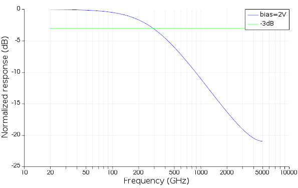 EAM_bandwidth.png
