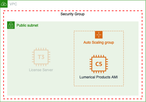 lumerical_products_ami.png