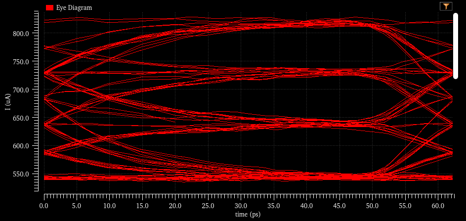 nominal_eye_diagram.png