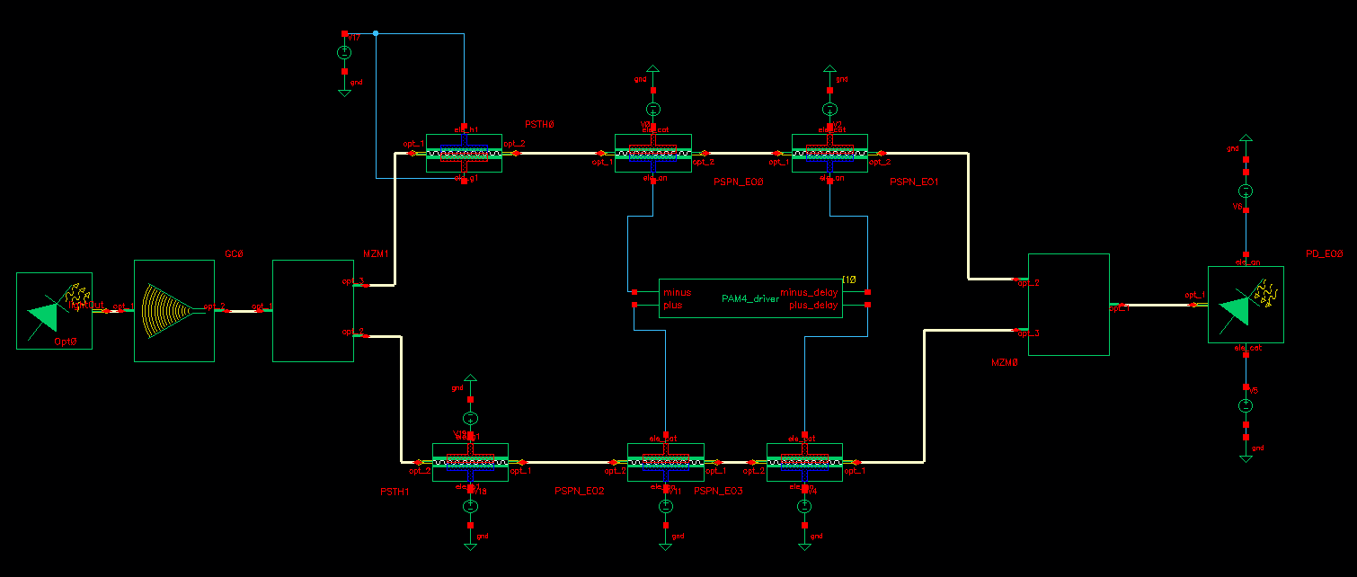 virtuoso_interop_statistical_schematic.png