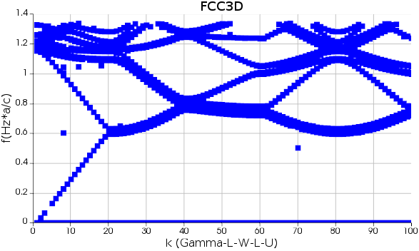 FCC3D.PNG