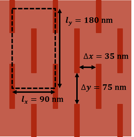SRAM_structures_dimensions.png