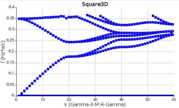 Square3D.PNG