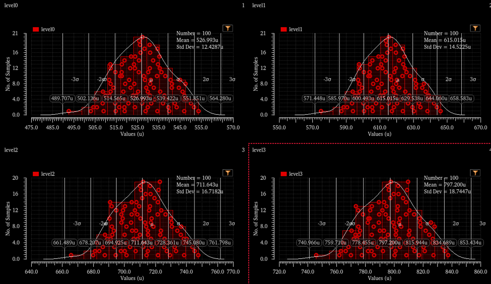 MC_histograms.png