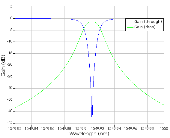 filter_spectrum.png
