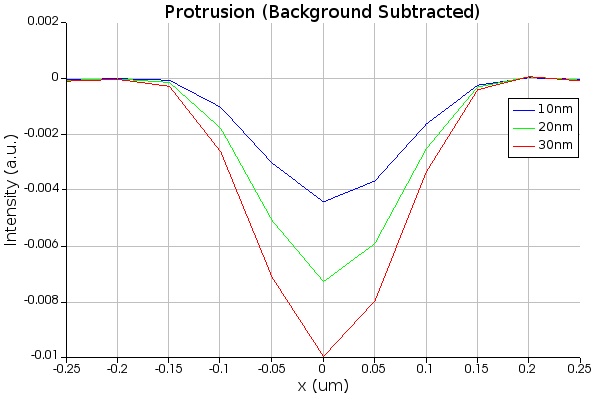 Image_Protrusion_Background_Subtracted.jpg