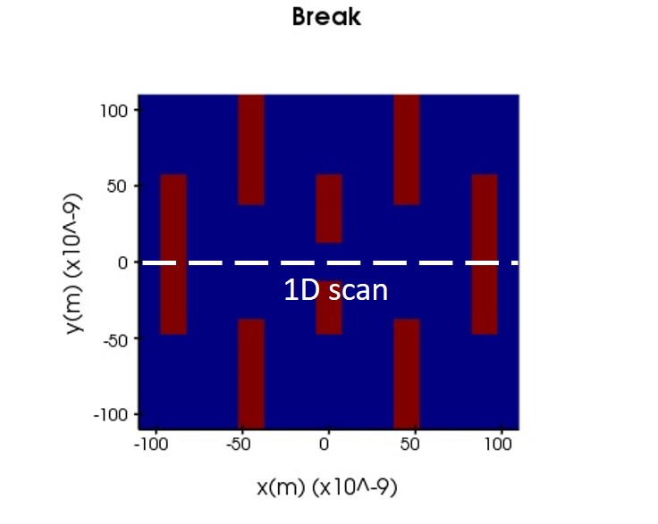 Index_Map_Break.jpg