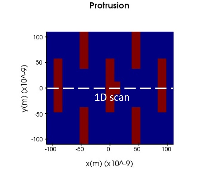 Index_Map_Protrusion.jpg