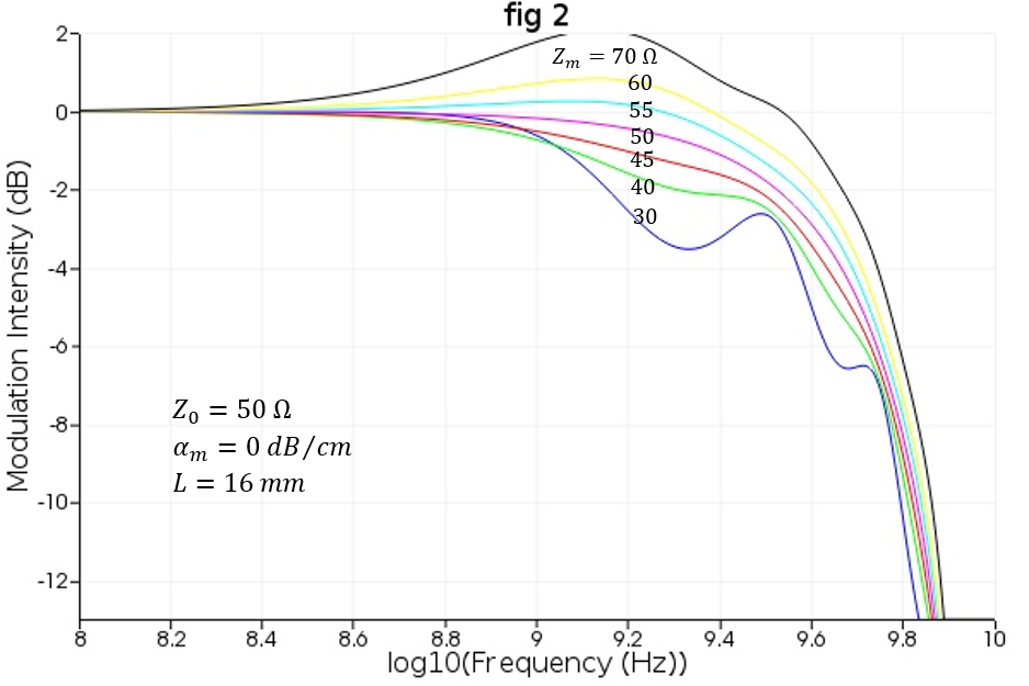 TW_Modulator_Kubota_Reproduce_1.png