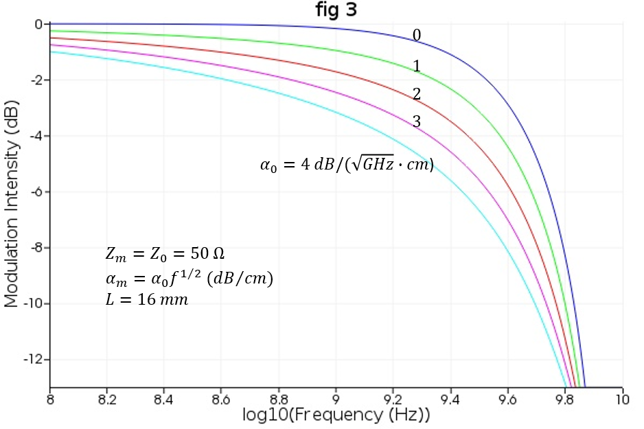 TW_Modulator_Kubota_Reproduce_2.png