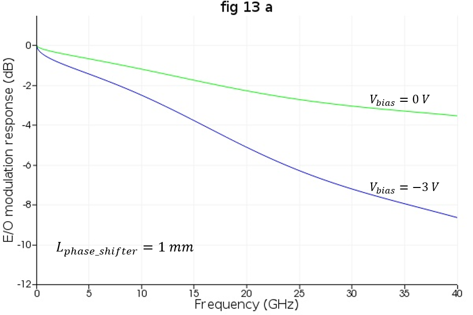 TW_Modulator_HXu_Reproduce_1.png