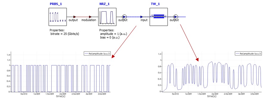 TW_Modulator_Waveguide_Electrodes_Driving2.jpg