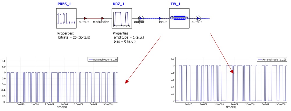 TW_Modulator_Waveguide_Electrodes_Driving3.jpg