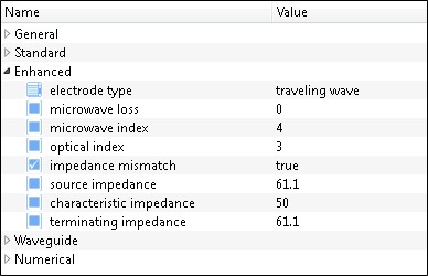 TW_Modulator_Modeling_Electrodes_Setting.jpg