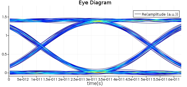 TW_Modulator_Modeling_Electrodes_EYE1.jpg