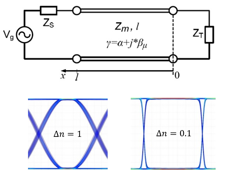 TW_Modulator_Title_Figure.PNG