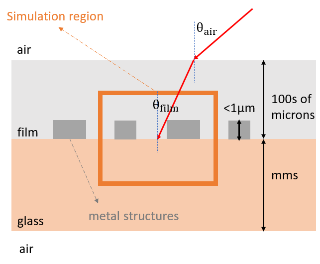 structure.png