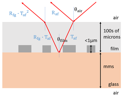 structure2.png