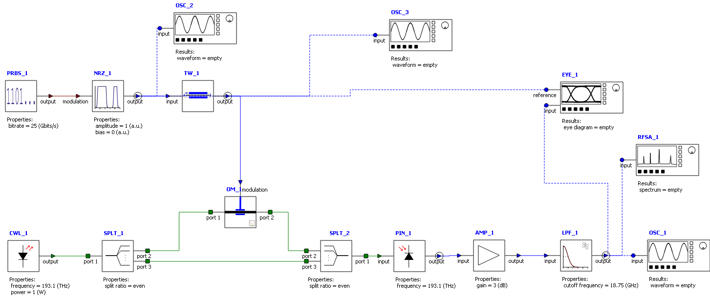 TW_Modulator_waveguide_electrodes_system_modeling.png