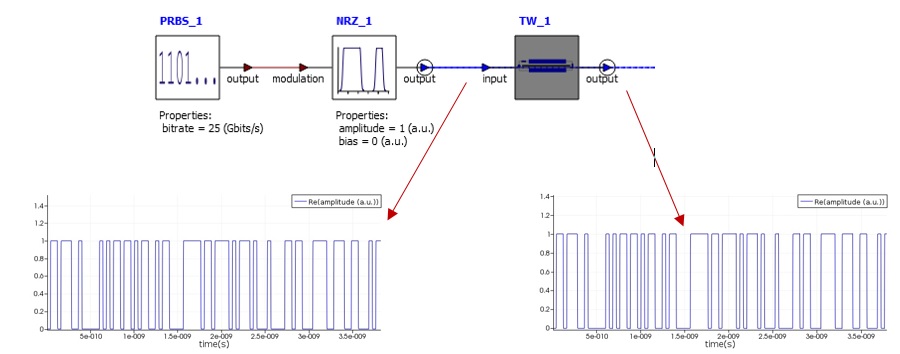TW_Modulator_Waveguide_Electrodes_Driving1.jpg