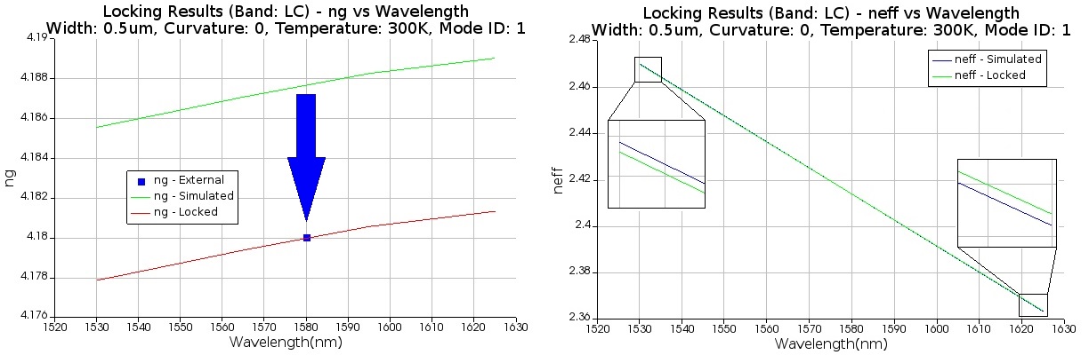 locking_results.jpg