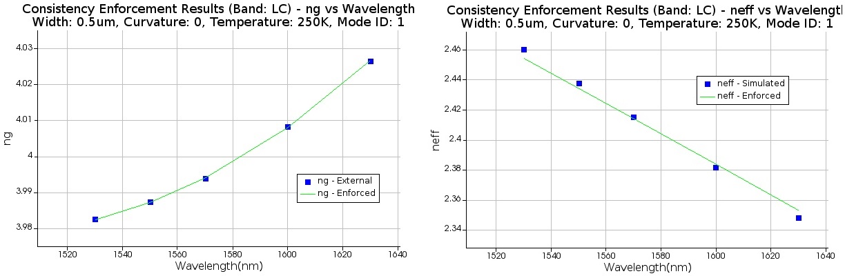 enforcement_results.jpg