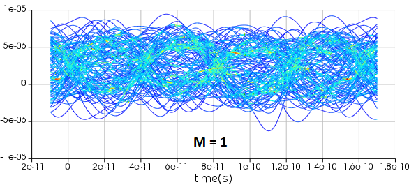 eye_diagram_m1.PNG