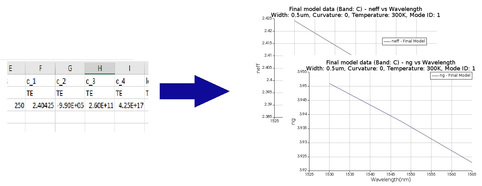 coefficient_results.jpg