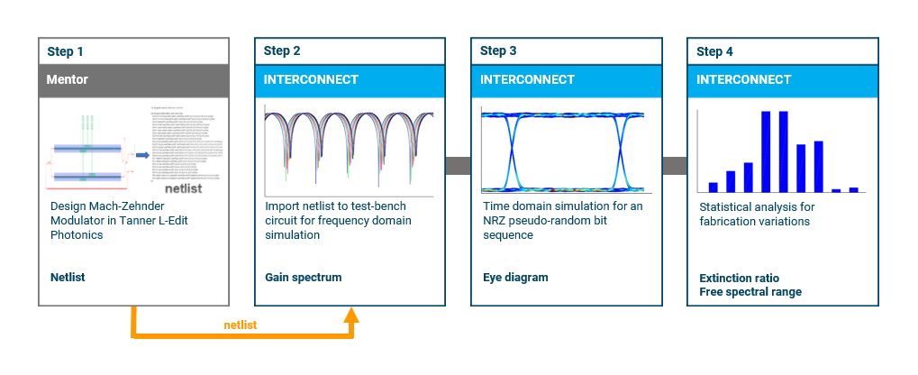 workflow_image_Mentor_MZM_imbalanced.png