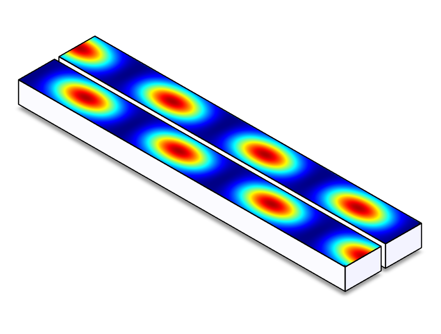 Evanescent waveguide couplers Ansys Optics