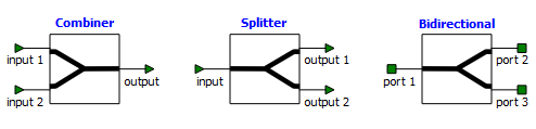 Y_configurations.png