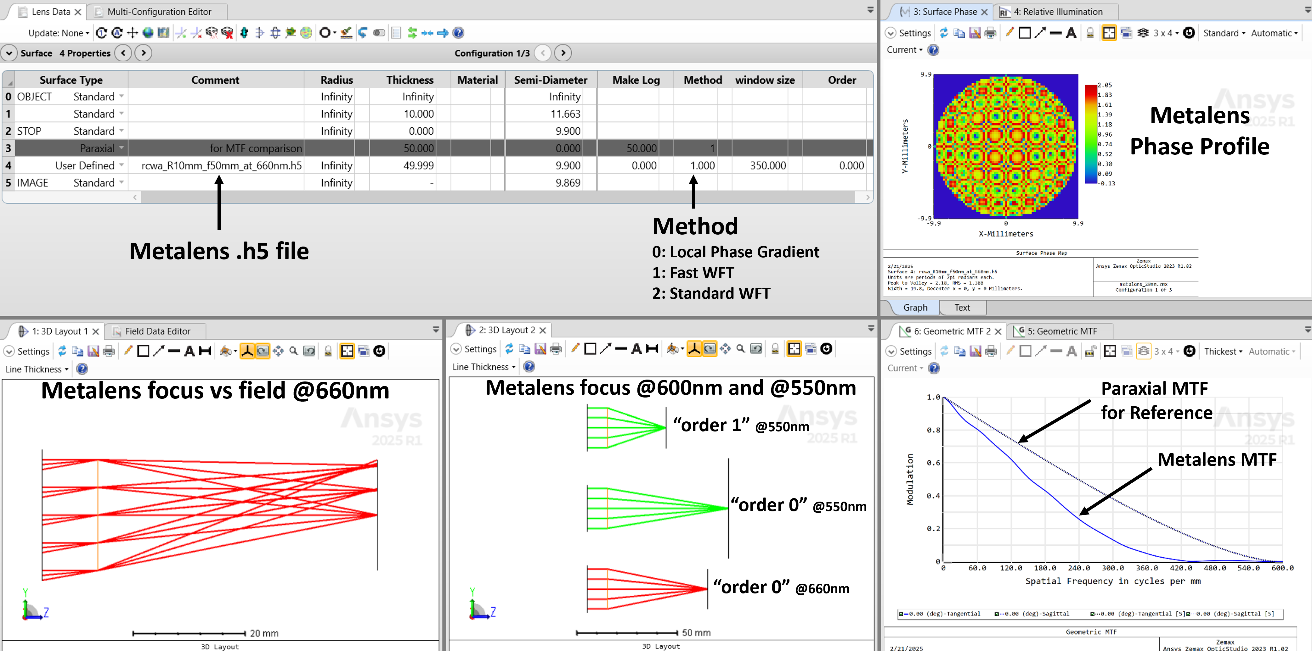 metalens_overview.png