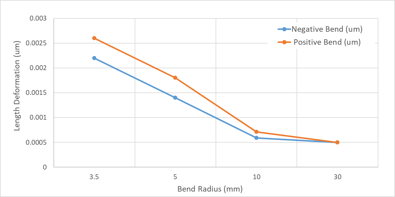 length4.png