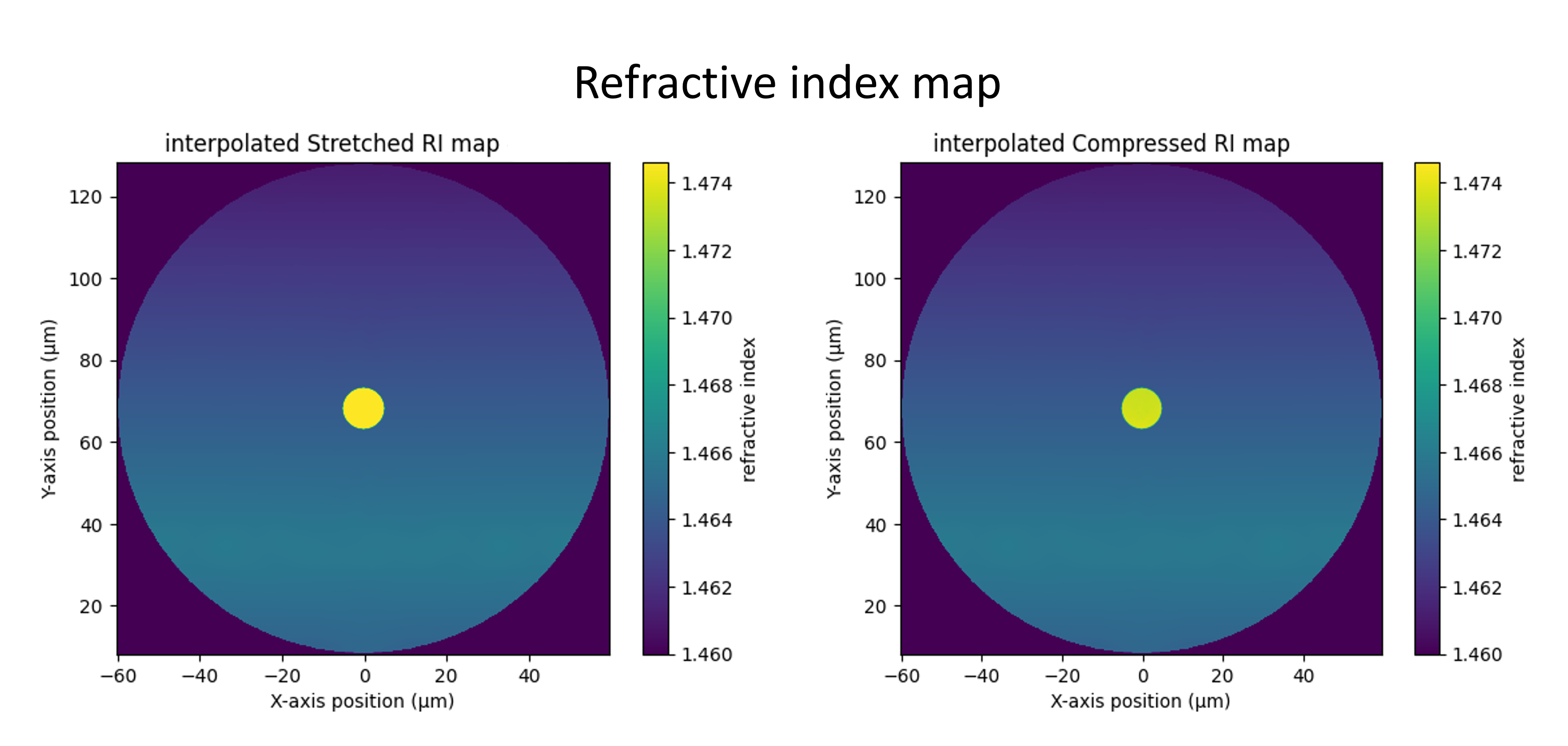 refractive index map.png