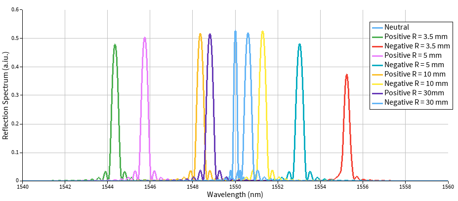 spectrum legen2.png