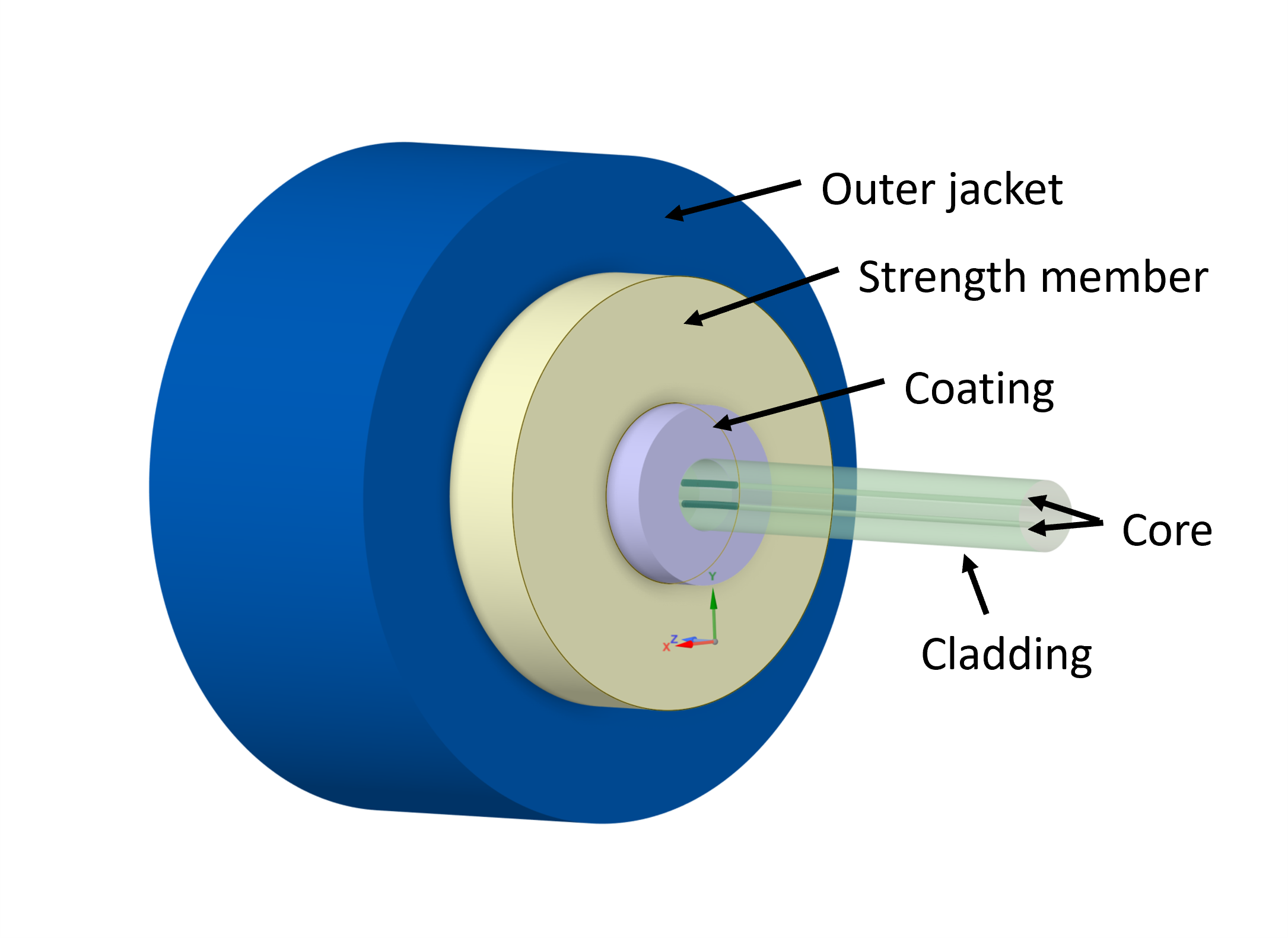cladding_jacket2.png