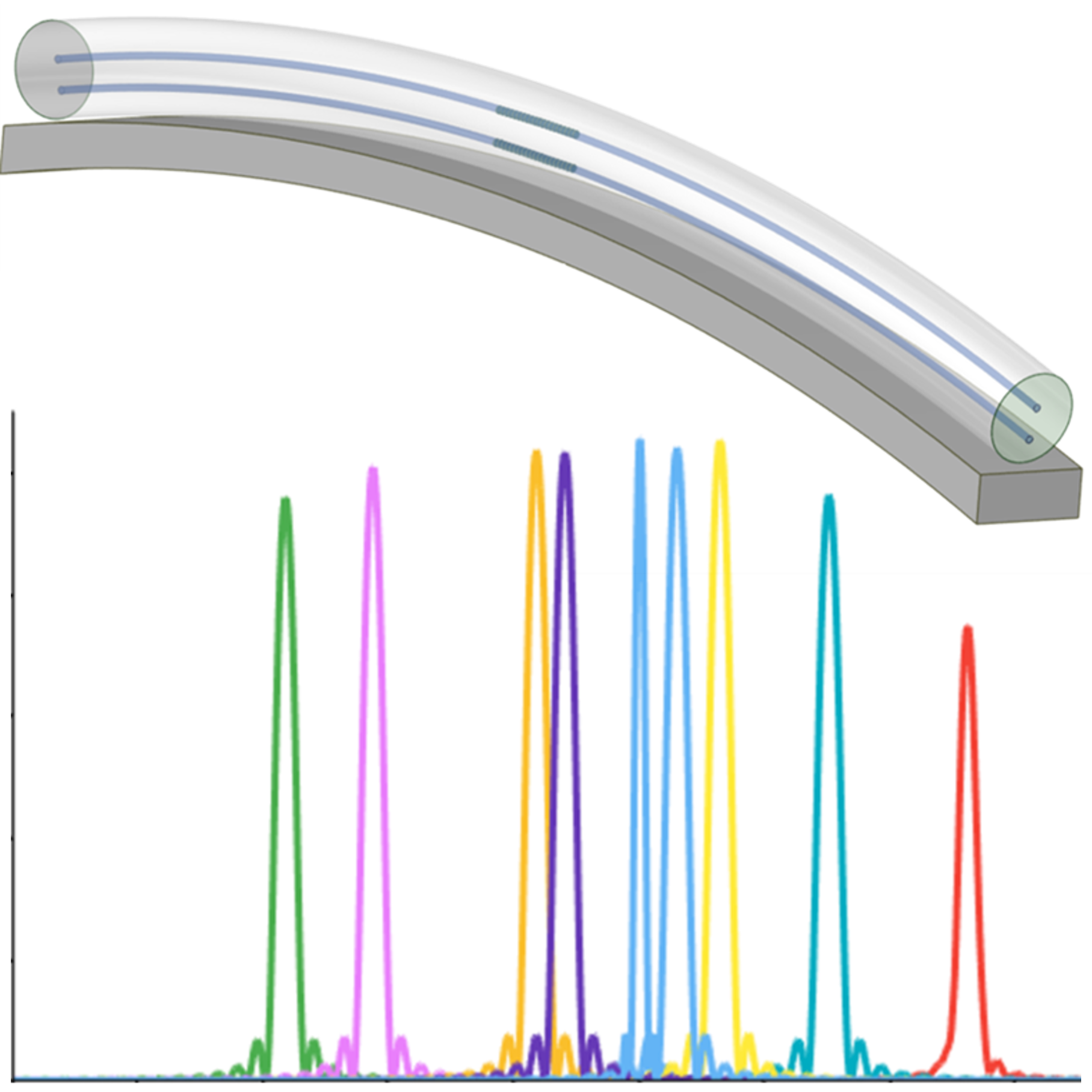 cover_picture_FBG_bend_sensor.png