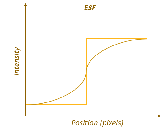 esf_scheme.png