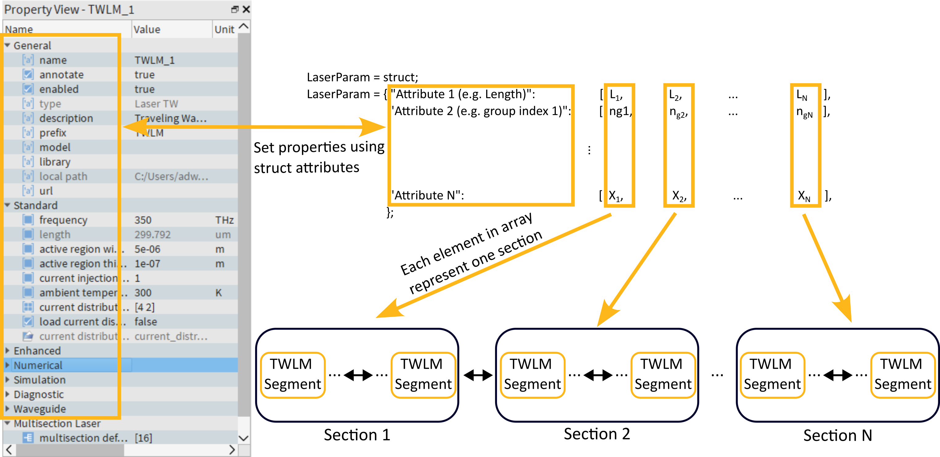 MultiSection_Struct_v2.png