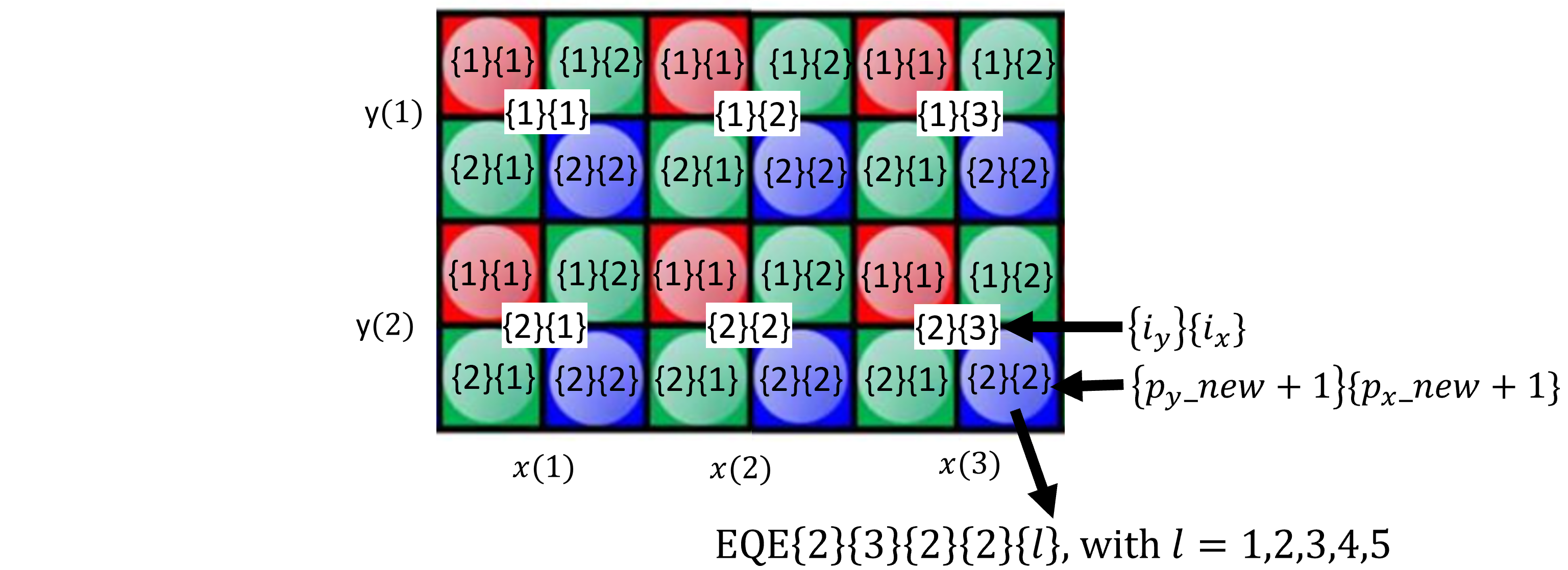 Reordered_pixel_indexing.png