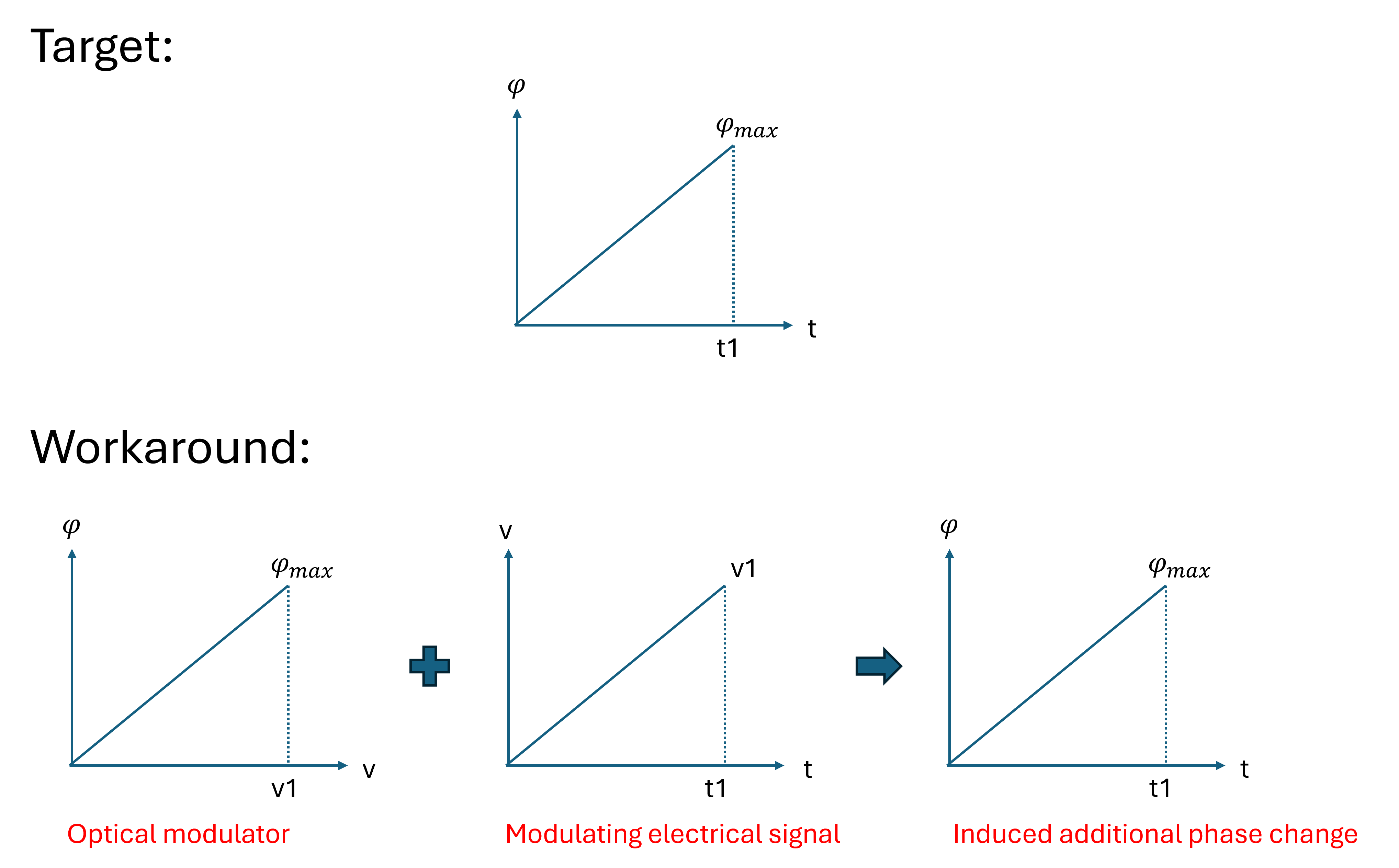 Phase_change.png